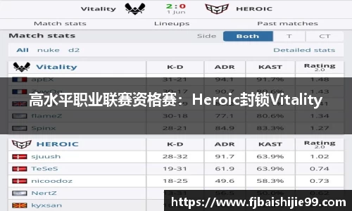 高水平职业联赛资格赛：Heroic封锁Vitality