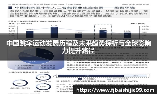 中国跳伞运动发展历程及未来趋势探析与全球影响力提升路径