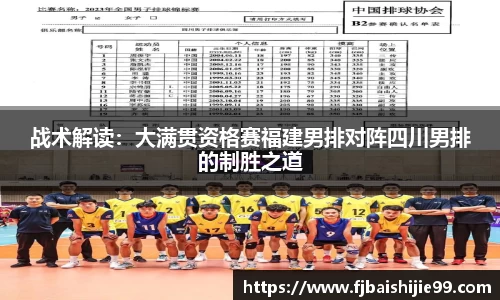战术解读：大满贯资格赛福建男排对阵四川男排的制胜之道