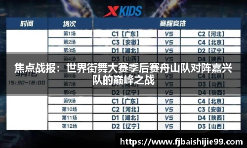 焦点战报：世界街舞大赛季后赛舟山队对阵嘉兴队的巅峰之战