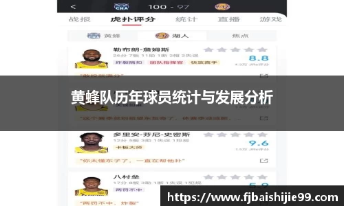 黄蜂队历年球员统计与发展分析